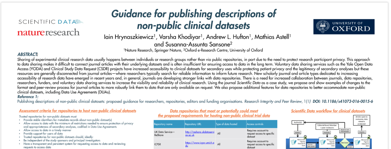 Descriptions of non-public clinical datasets
